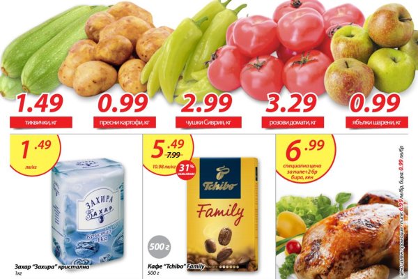 Сайты продаж наркотиков