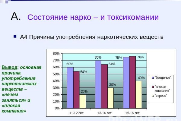 Кракен маркетплейс тор