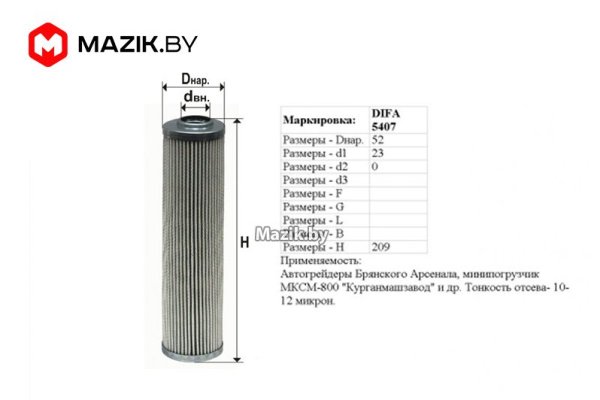Kraken официальный сайт вход
