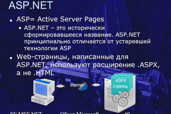 Kraken актуальные зеркала krakentor site